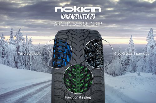 SUV winter tires